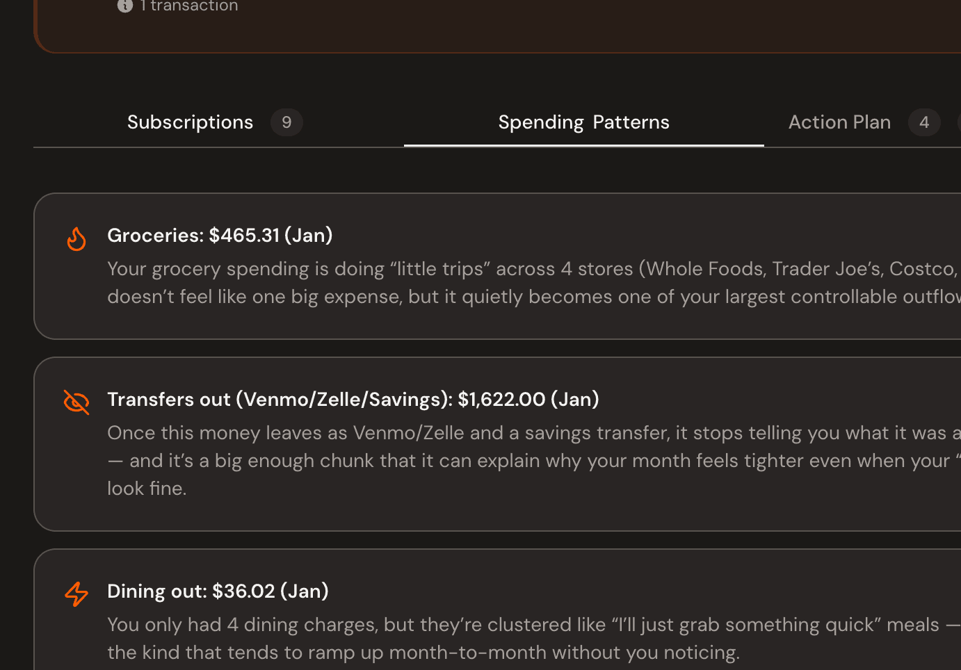 Report preview: Spending Patterns